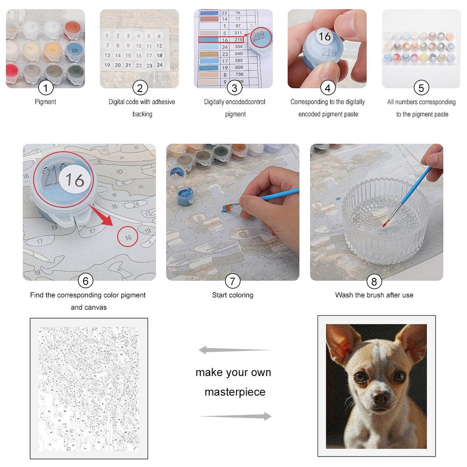 Paint By Numbers Kit for Adults Beginner - DIY Small Cute Dog Big Eyes Canvas Painting Kits for Adults, Frameless Paint By Number for Adults for Home Wall Decor 16x20 Inch