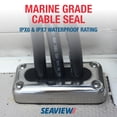 thumbnail image 2 of Cable Gland SEAVIEW CGM17SW multicable rectangular resistente al agua, 2 of 7