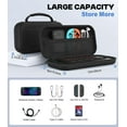 thumbnail image 3 of MoKo Protective Hard Shell Carrying Case for Nintendo Switch 2 2025 with 10 Game Card Slots,Black, 3 of 8