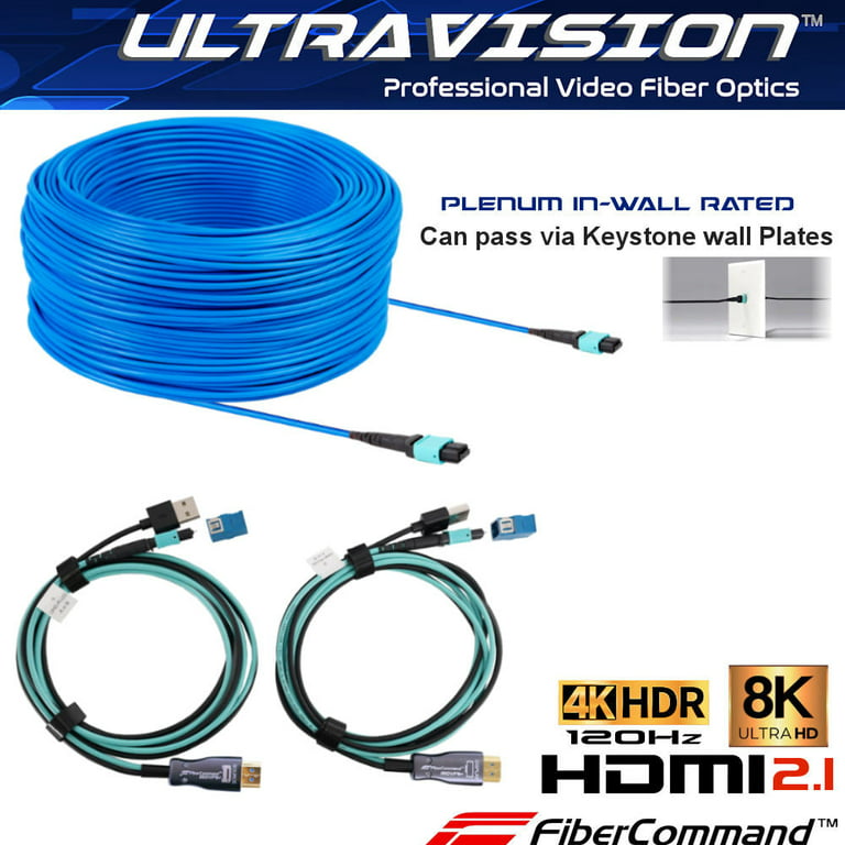 ULTRAVISION  FIBER Optic HDMI 2.1 Cable 48Gbps 4K 8K 120Hz HDR -  Expandable 