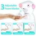 thumbnail image 2 of Automatic Hand Disinfectant Dispenser, Non-Contact 330 Ml Soap Dispenser With Infrared Sensor, 3 Foam Modes And Ipx3 Waterproof For Kitchen, Bathroom, Fitness Room, School, 2 of 7