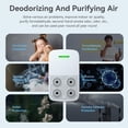 thumbnail image 2 of Plug In Air Purifier (3 Pack), Air Ionizers for Home, Air Freshener for Pet Odor, Kitchen Odor, Dust, Smoke Smell, 2 of 7