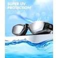 thumbnail image 4 of Adult Swim Goggles,3 Pack Swimming Goggles for Swimming,Goggles Swimming for Woman and Men,Anti Fog Swim Goggles, 4 of 7