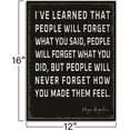 thumbnail image 2 of Retro Inspirational Canvas Wall Art Maya Angelou Quotes I've Learned That People Will Never Forget How You Made Them Feel Motivational Positive Painting Wall Decor for Home Office Unframed Gift, 2 of 3