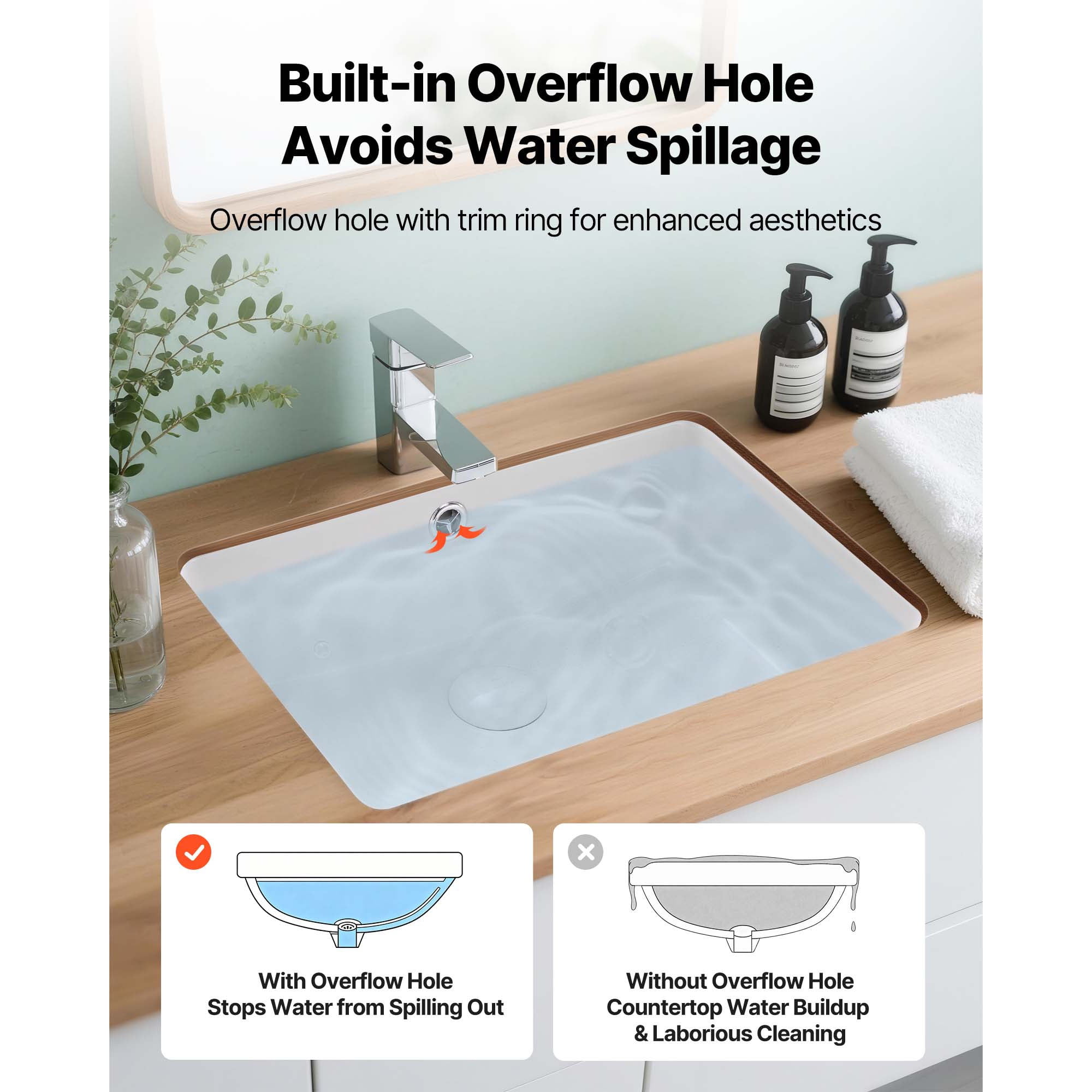 KFFKFF Rectangular Undermount Bathroom Sink, 3018, 18.5 x 13.19 Inch Ceramic, White