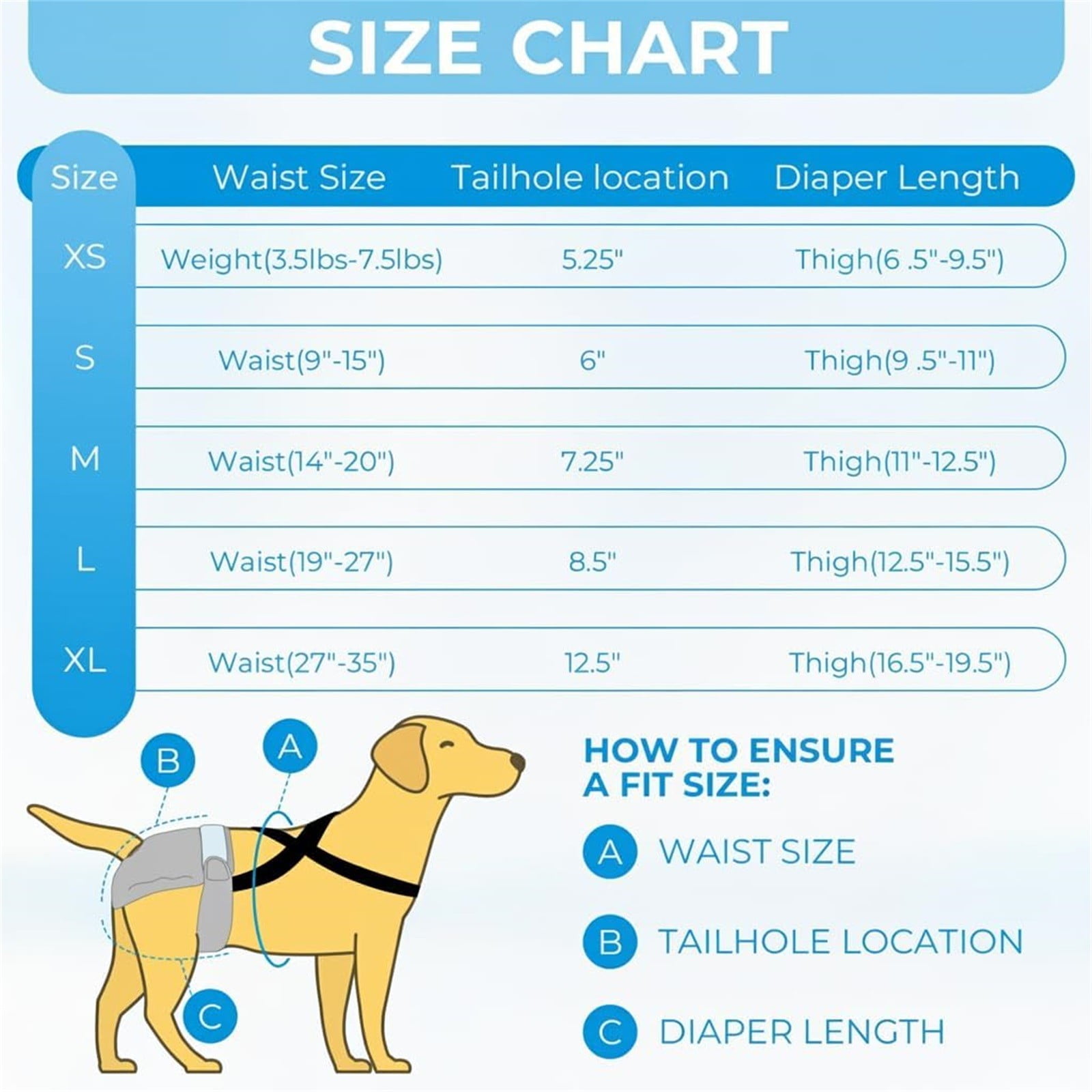 3 Pack Reusable Absorbent Leakproof Dog Diaper for Female Dogs in Heat Cycle Breathable Anti Side and Back Leakage