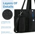 thumbnail image 2 of Canvas Tote Bag for Women With Pockets, Kabaqoo Work Crossbody Everyday Satchel, Purses Shoulder Tote Bag, 2 of 9