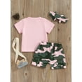 thumbnail image 3 of Bagilaanoe 3pcs Toddler Baby Girl Shorts Set Short Sleeve Letter Print T Shirt Tops + Camouflage Shorts + Headband 3M 6M 12M 18M 24M 3T 4T 5T Kids Casual Summer Clothes, 3 of 8