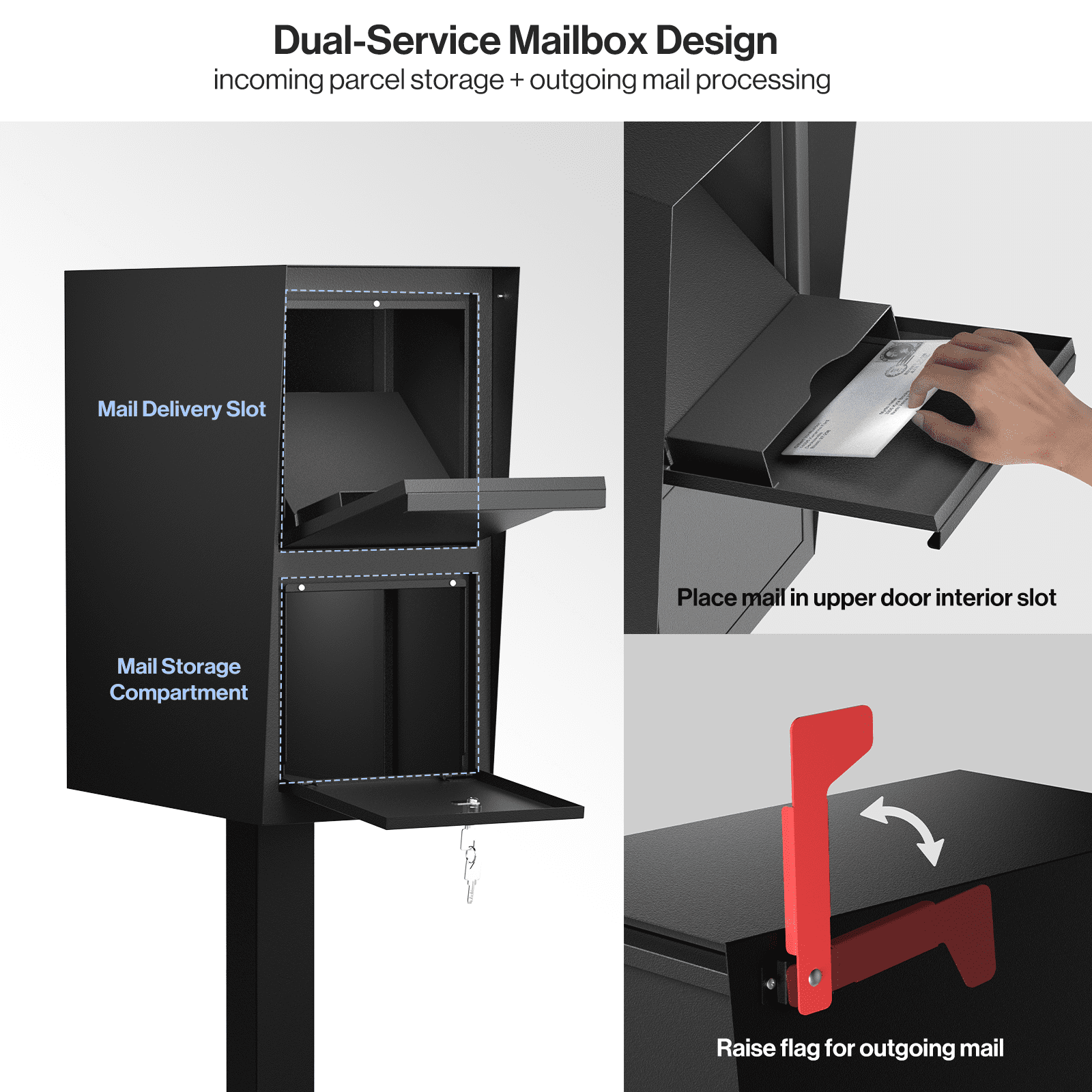 POCHAR Secure Curbside Locking Mailbox for Packages, Weekend-Away Design with In-Ground Post and Base Plate (Black)