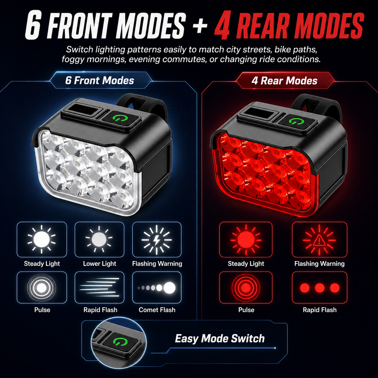 NIUTA Bike Light Set Front and Rear USB-C photo 3