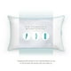thumbnail image 3 of Almohadas Sognare Nuo 4 pack Sognare Nuo, 3 of 7