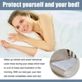 thumbnail image 4 of Bed Pad Washable Incontinence Underpad - Heavy Duty, Super Absorbent Waterproof Urinary Mattress Protector - Reusable Bed Wetting Premium Protection for Seniors, Children -20x28"/28X47", 4 of 9