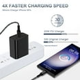 thumbnail image 3 of 3 Pack Hootek USB C Charger Block Fast Charging Adapter 20W Wall Charger Quick Charger Brick USB Charger Block Fast Charger Plug Phone Charger Compatible with iPhone 15 Sumsung Galaxy, Android,Black, 3 of 7