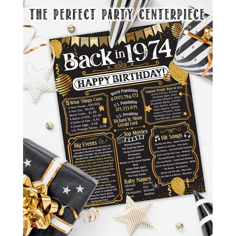 50th Birthday Party Decorations for 50th Birthday (Fifty) - Remembering The Year 1974 - Party Supplies - Gifts for Men and Women Turning 50 - Back In 1974 Birthday Card 11x14 Unframed Print - Walmart.com 50th-birthday-party-decorations-for-50th-birthday-fifty-remembering-the-year-1974-party-supplies-gifts-for-men-and-women-turning-50-back-in-1974-birthday-card-11x14-unframed-print-walmart-com