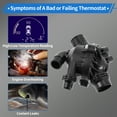 thumbnail image 4 of Unique Bargains Car Thermostat for BMW E70 E71 X5 2007-2010 X6 2008-2010 Petrol Plastic Engine Coolant Thermostat Housing Assembly, 4 of 7