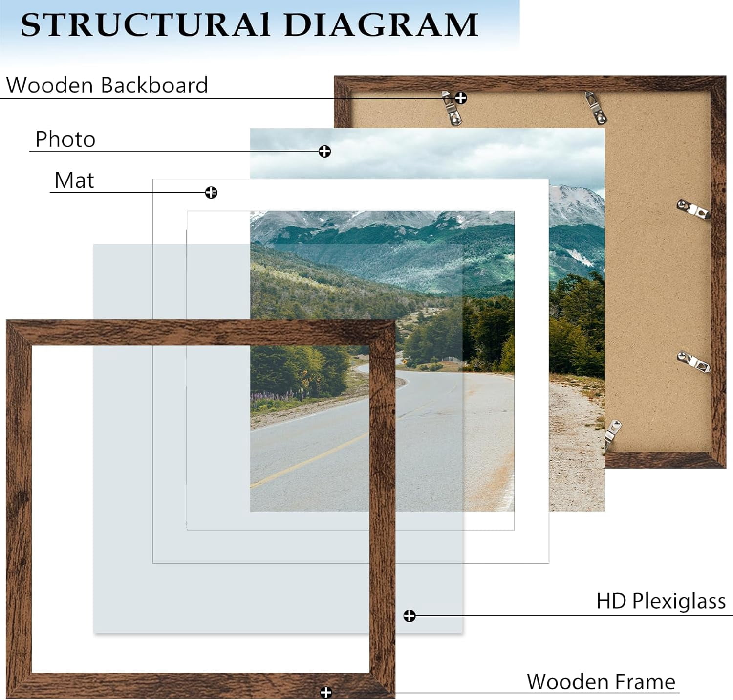 Wood 10x10 Picture Frame with 8x8 Mat Deep Brown, Display 8x8 with Mat or 10x10 Without Mat, Wood 10 by 10 Photo Frame, 10 x 10 Frame for Wall Hanging Display, Deep Brown