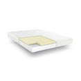 thumbnail image 6 of Classic 8 in. Ventilated Memory Foam Mattress, 6 of 10