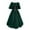 Green #1-2, variant on CQCYD Halloween Costume Medieval Dress for 50s Dresses Renaissance Dress Plus Size Halloween Costumes Vintage Dress Gothic Dress Elegant Gown Dress Courtly Dress Cosplay Clearance Sale