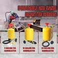 thumbnail image 5 of HPDMC 20 Gal Sandblaster - 80L Portable Abrasive Blaster - Heavy Duty - with Ceramic Nozzle, 2.5m Hose & Wheels, 5 of 16