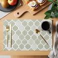 thumbnail image 2 of Sage Green Geometric Placemats Set of 6, Moroccan Chic Abstract Plaid Art Placemats for Dining Table, Place Mats for Kitchen Tabletop, Waterproof Wipeable Dining Table Mats Set, 2 of 9