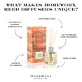thumbnail image 2 of Difusor de Varillas Homeworx Hot Cider Donut 120 ml, 2 of 5