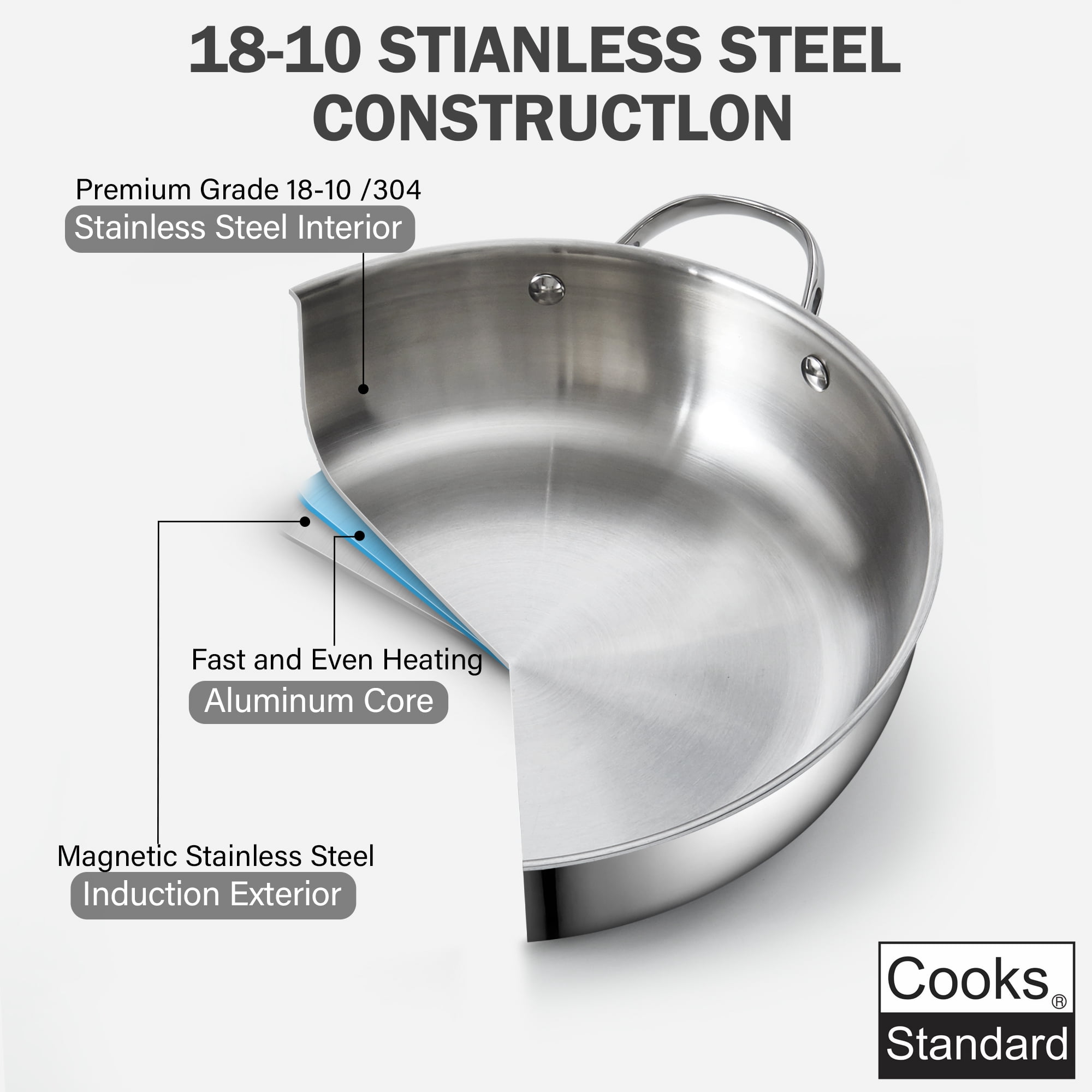 Cooks Standard, Tri-Ply Clad Stainless Steel Wok, 12 inch, Flat