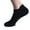 Black, variant on Mens And Womens Summer Sports And Leisure Solid Color Breathable Sweat Absorbent Thin Socks Womens Socks Size 9-11 Mens Compression Socks for Men Theology Socks Seamless Athletic Socks Women Socks for