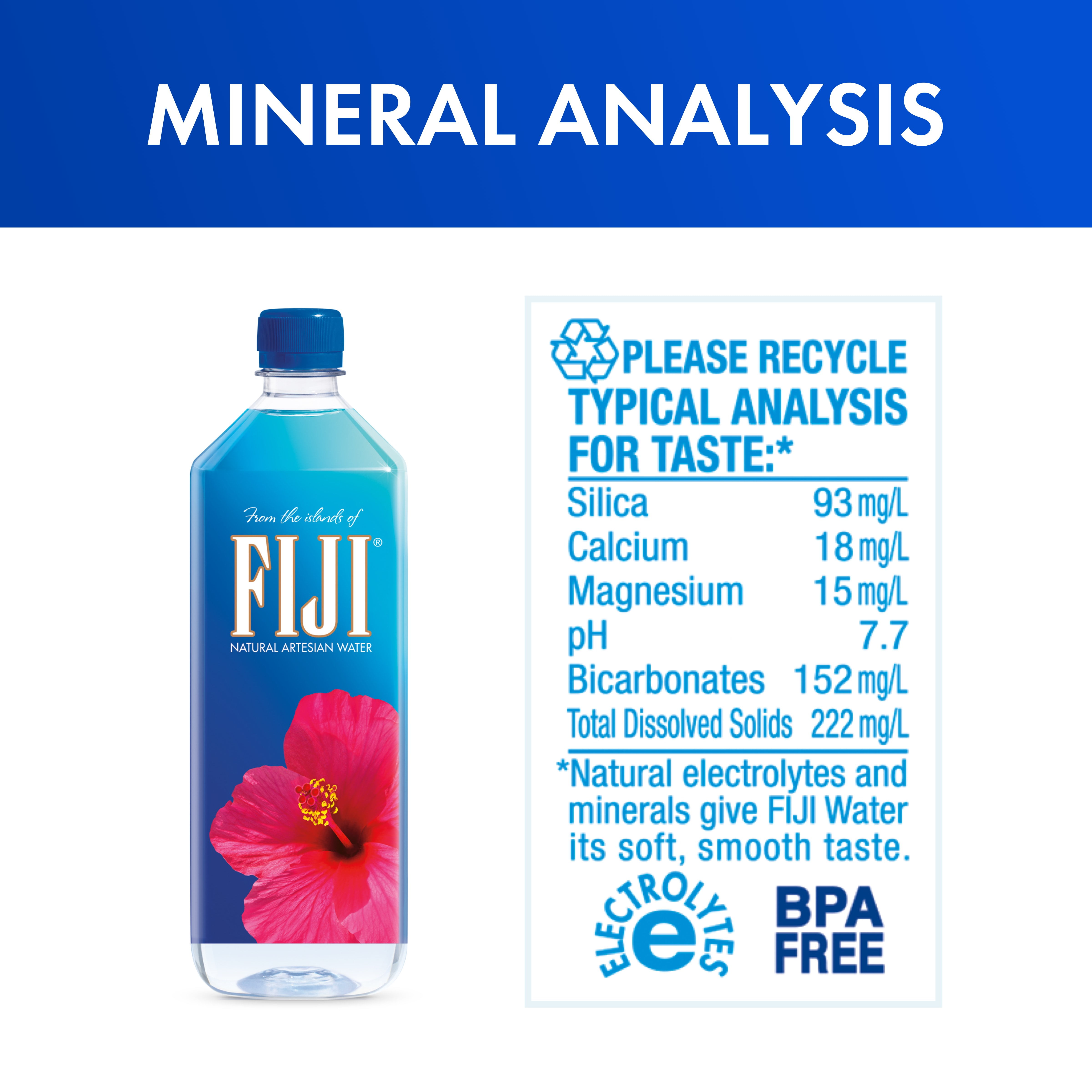 FIJI Natural Artesian Bottled Water 1 Liter / 33.8 fl oz (Pack of 6) -100% Natural Electrolytes