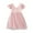 Style 2-Pink, variant on Eashery Baby Dress Girls Tulle Dress Floral Summer Wedding Birthday Easter Casual Toddler Tea Party Dress Purple 12-18 Months