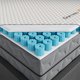 thumbnail image 1 of Colchoneta Premium Dormeo para Cama Individual con Tecnología Octaspring Refrescante, 1 of 8