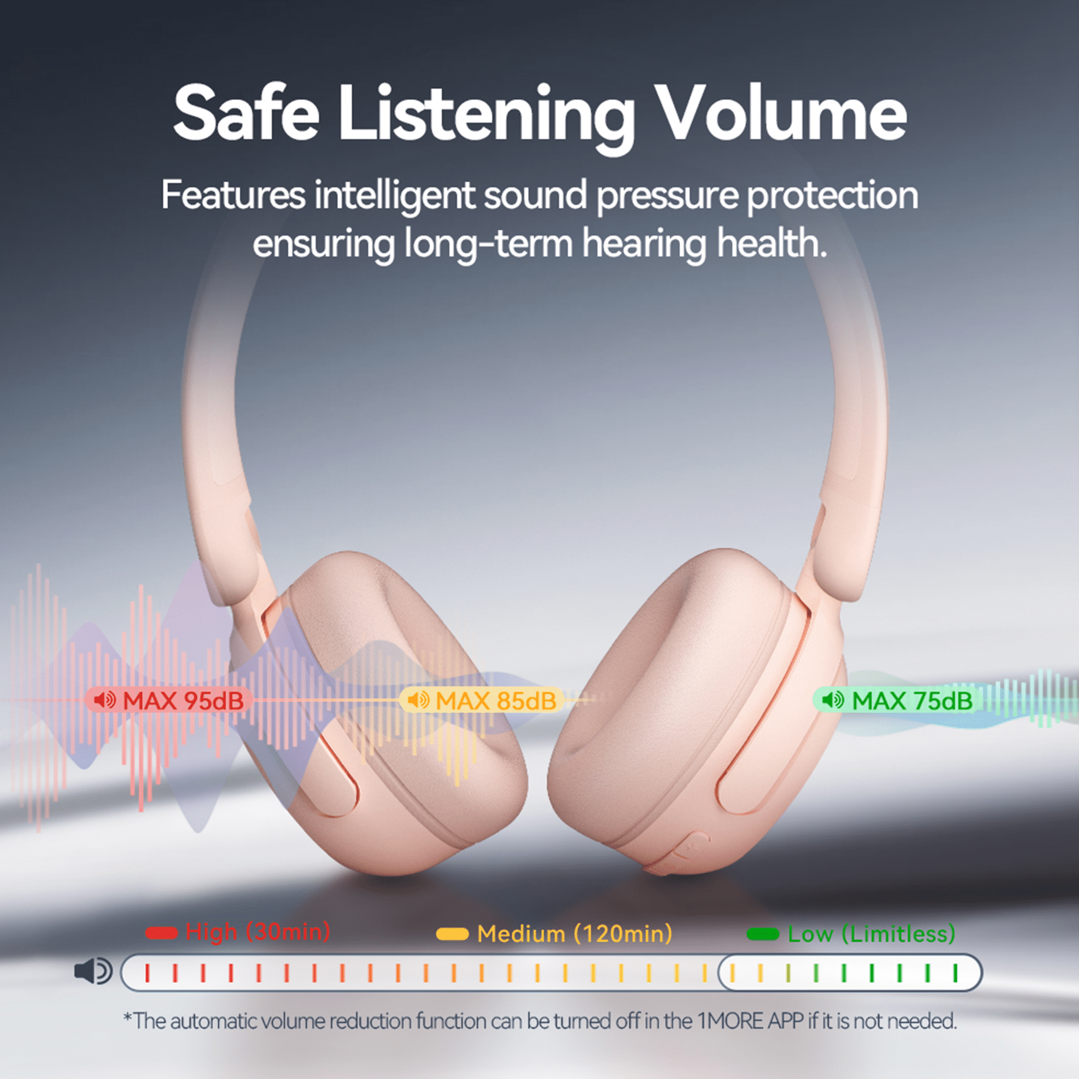 1MORE Sonoflow Mini HQ20 Noise Cancelling Bluetooth over-Ear Headphones, Pink