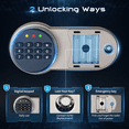 thumbnail image 5 of Bigfeliz 3.7 cu.ft. Safe with Newer External Power Keypad and Alarm System，Fire and Water Resistant Safe for Family and Property Safety, 5 of 15