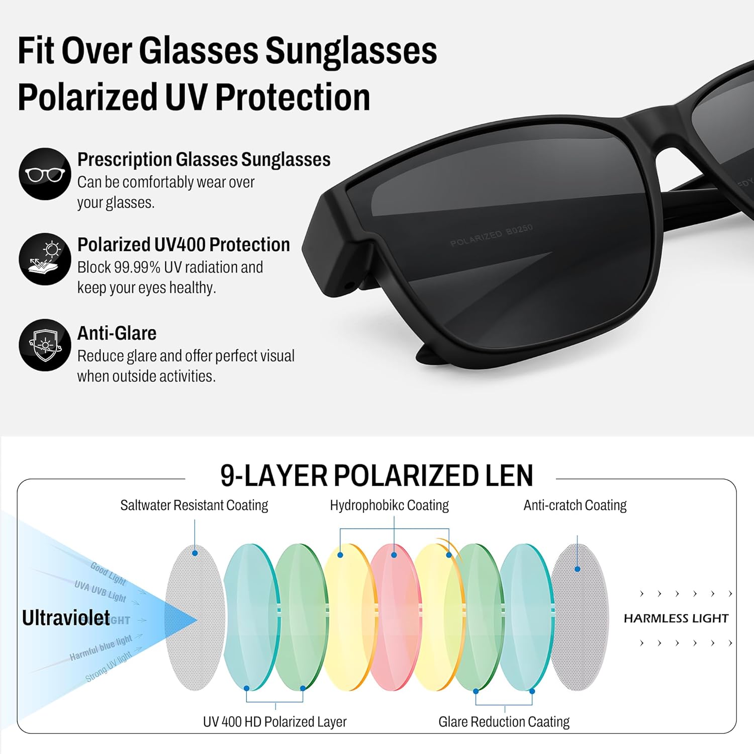 FEISEDY Polarized Sunglasses Fit Over Glasses Women, Fit over Glasses Sunglasses for Driving UV400 Protection B0250