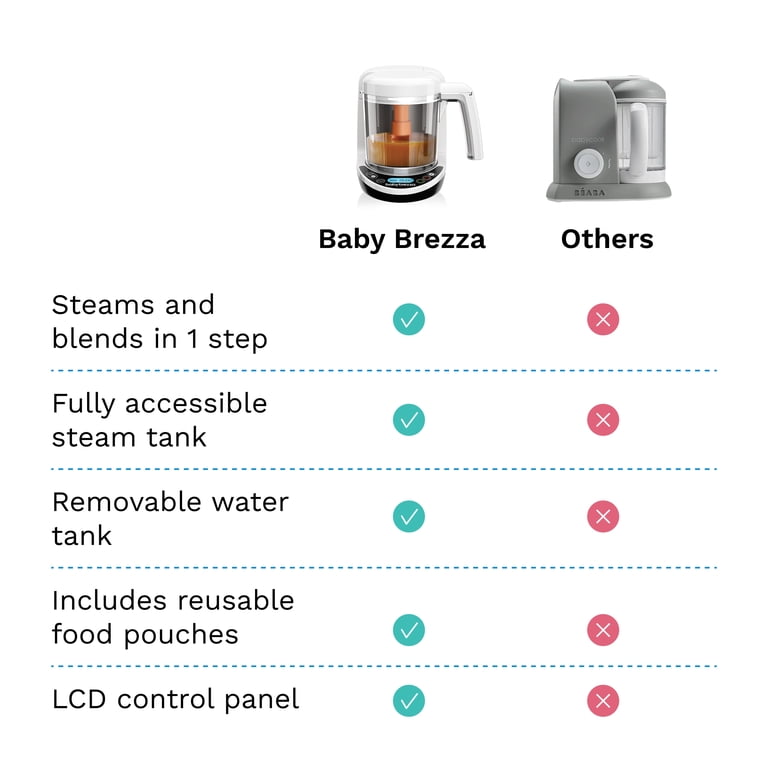 Free Shipping! Baby Brezza One Step Food Maker Deluxe, Steams and
