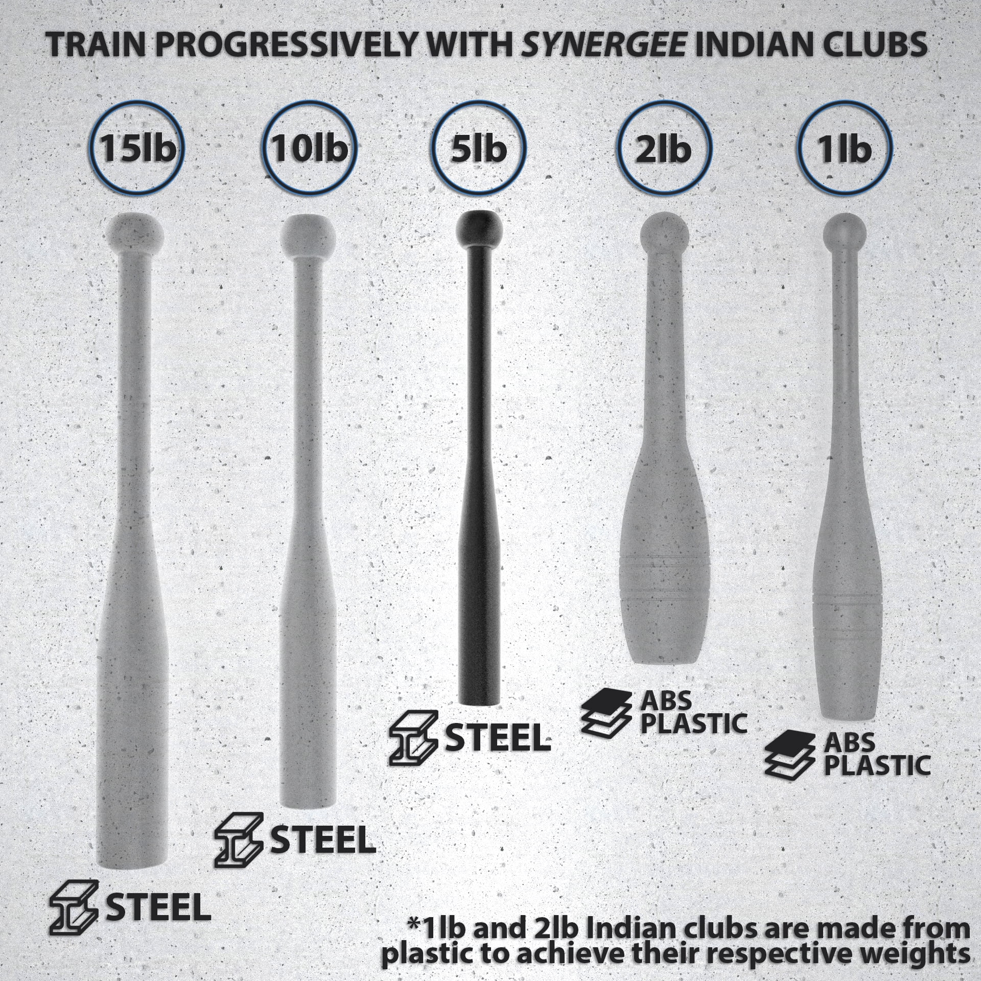 Synergee 5 LB Indian Club - Pair of Power Clubs - Exercise Weight Club Bells - Grip and Forearm Strength Trainer