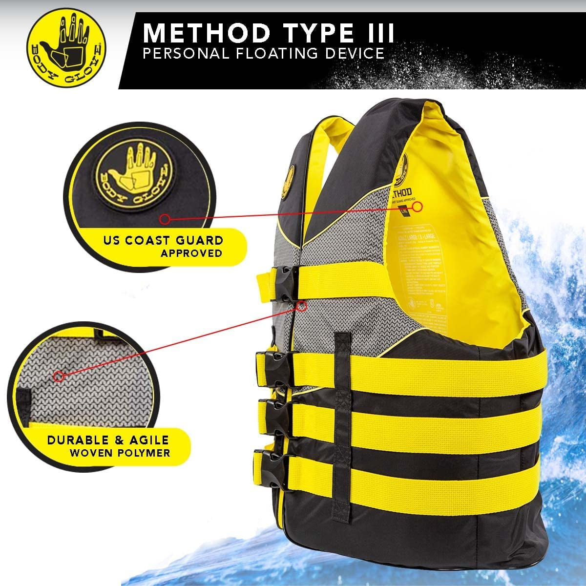 Body Glove Method- Adult Life Vest -USCGA Type III Nylon - Unisex, Adult, 4XL, 6XL, Yellow