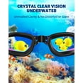 thumbnail image 2 of TFixol G6200M Anti-Fog Swimming Goggles with Logo Print, Silicone Frame, Multicolor Lens, One Size, Protective Design for Swimming, 2 of 7