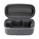 thumbnail image 4 of para bolsa de almacenamiento de drones DJI AIR 3S - ¡Elegante estuche de protección para tu equipo!, 4 of 11
