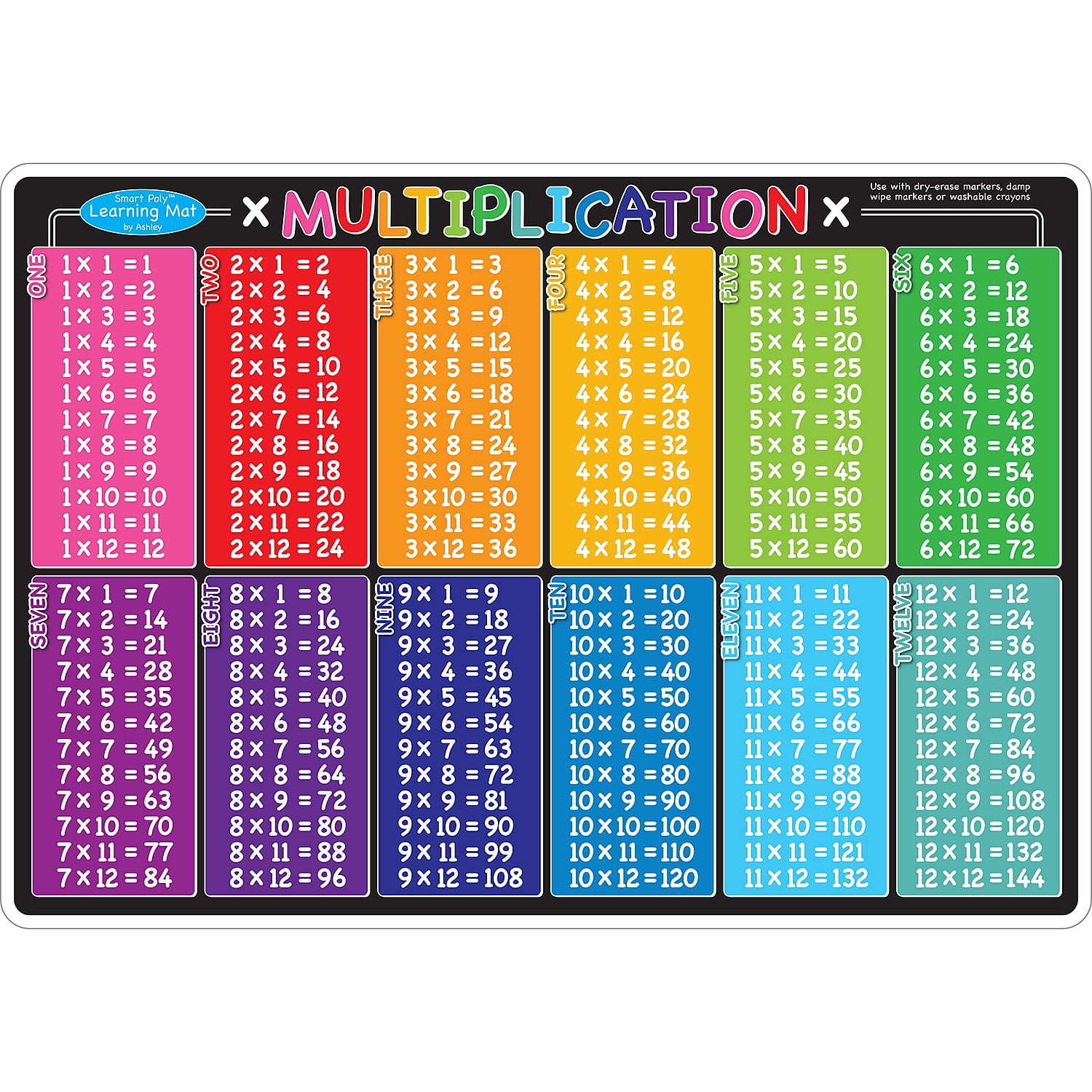 Ashley Productions Smart Poly Multiplication Learning Mat Grade K+ ...