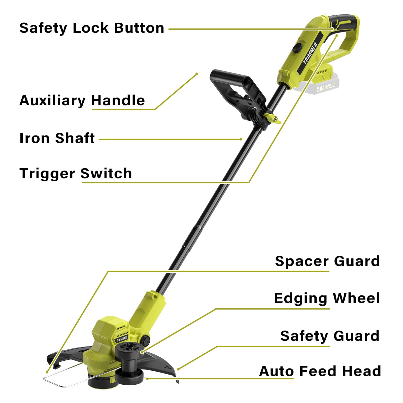 String Trimmer, 12-inch Cordless Grass Trimmer with Auto Line Feed, 2 X 2.0Ah Battery Powered Weed Eaters, 20V Lawn Edger with 8 Pcs Grass Cutter Spool Line, Fast Charger Included