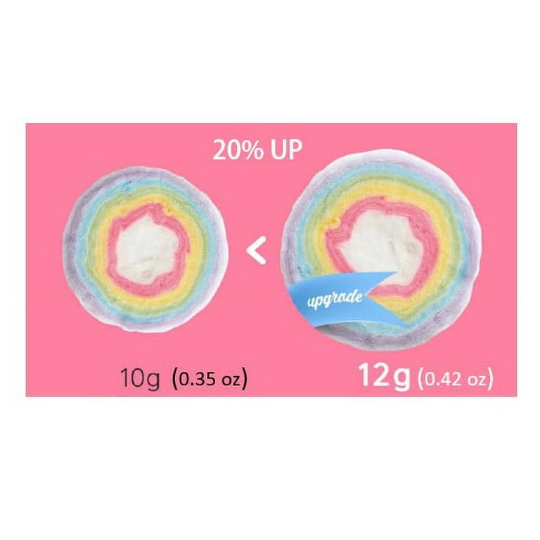 Cotton Candy - Sugarolly Rainbow Cotton Candy - Imported - 5