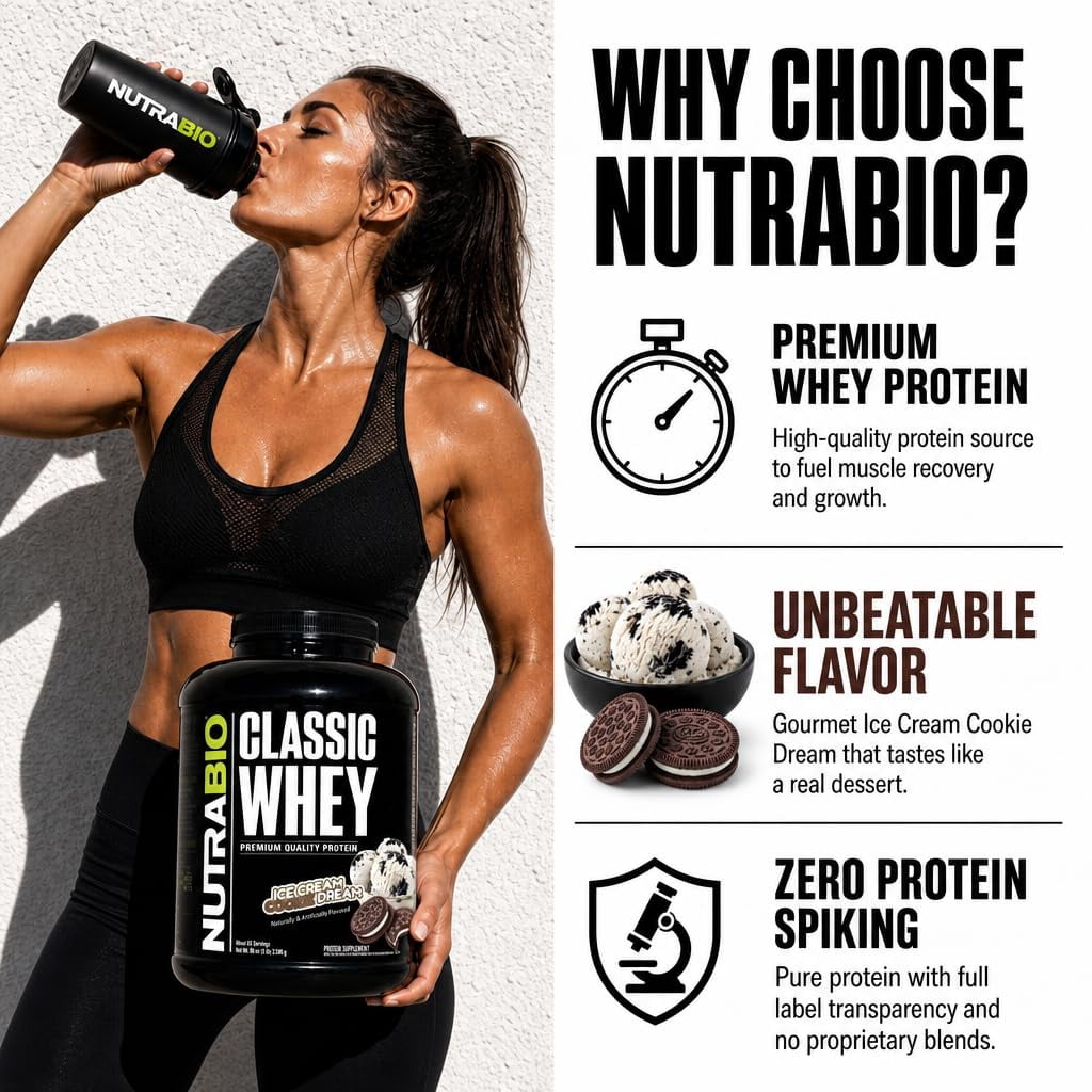 NutraBio Classic Whey Protein Powder- Full-Spectrum Amino Acid Profile - No Fillers, Artificial Colors, Preservatives - Low Glycemic Index - Ice Cream Cookie Dream, 5 Pounds