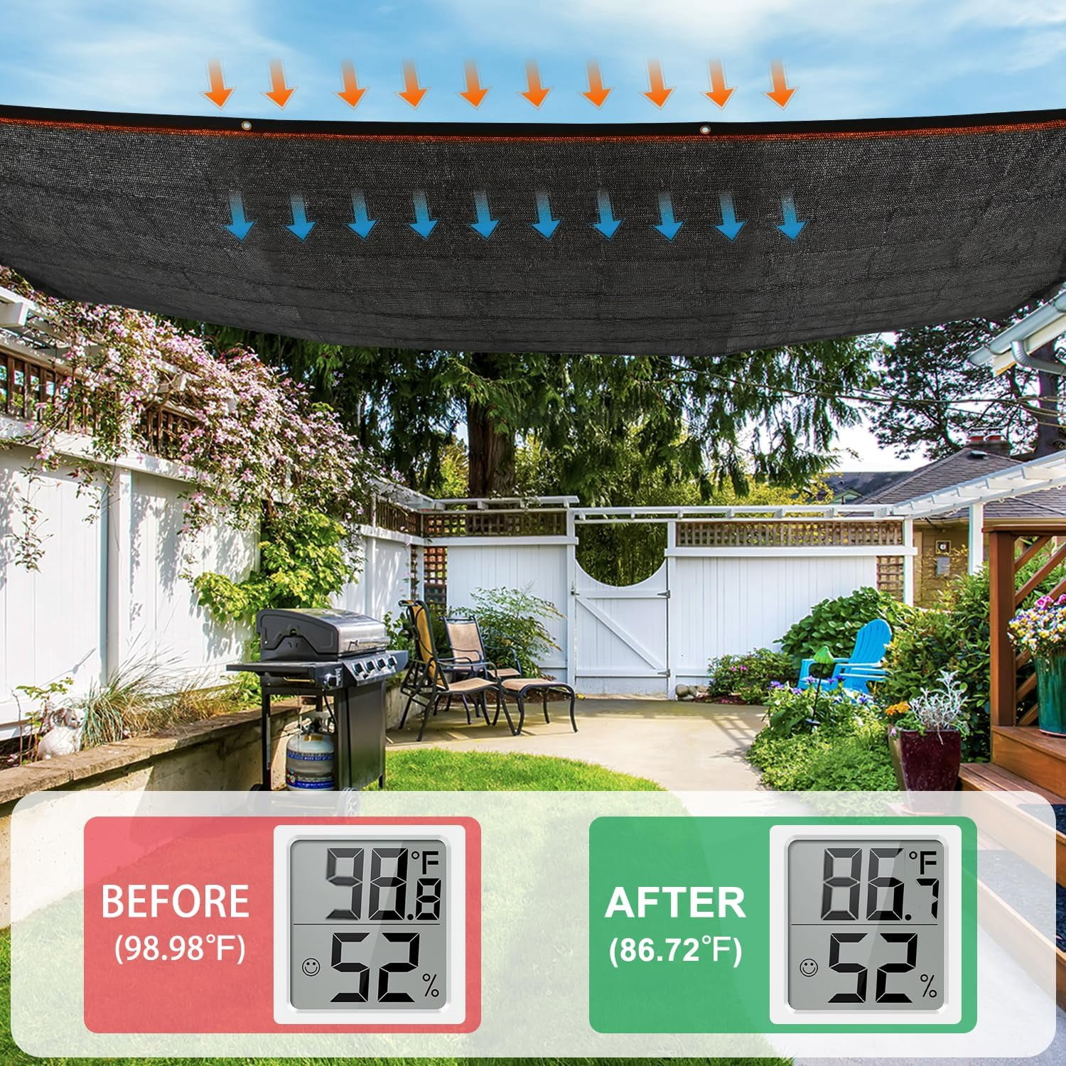 70% Shade Cloth, Resistant Sun Shade Net 10x20FT Mesh Tarp with HDPE Material and Reinforced Grommets Shade Trap for Greenhouse, Plant, Pergola, and Backyard Patio Sunshade（black）