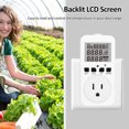 thumbnail image 3 of Riwcyla Digital Thermostat Plug Socket Reptile Temperature Controller Outlet Plug 110V 15A Heating Cooling Control for Incubator Brewing Incubator Greenhouse Terrarium Heat Mat, 3 of 6
