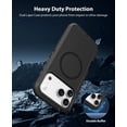 thumbnail image 3 of Funda Jelanry para iPhone 17 Pro Max de 6,9 pulgadas, doble capa, a prueba de golpes, 3 of 8