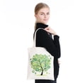 thumbnail image 3 of Naiovety Bolsa de lona para pintar, bolsa de compras, mano de obra fina, accesorios exquisitos para mujer, bolsas de punto de utilería DIY Type2 NO2, 3 of 6