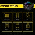 thumbnail image 3 of ESGAMING Power Supply 750W, Full Modular RGB Power Supply, 80 PLUS Gold Certified PSU with 120mm Silent Cooling RGB Fan, ATX PC Power Supply with 25 ARGB Light Modes, 3 of 6