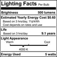 thumbnail image 4 of Bulbrite 861688 LED Filament 5 W Dimmable B11 Light Bulb with Clear Glass Finish & Candelabra E12 Base - 4000K Cool White Light, 500 Lumens, Pack of 4, 4 of 7