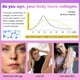 thumbnail image 5 of Colágeno en polvo VEV Multi Collagen Peptides 473 ml con biotina, 5 of 7