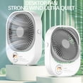 thumbnail image 4 of LSLJS Small USB Desk Fan, Cute Design Portable Desktop Table Fan, 360°Rotatable 3 Speeds Strong Airflow Quiet Operation Cooling Fan Rechargeable Battery Opearted Personal Fan for Office Bedroom Car, 4 of 5